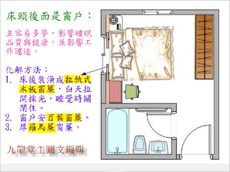 床頭後面是廚房|【風水常識 廚衛風水】 床與廚房爐灶不相鄰 (臥室風水、風水擺。